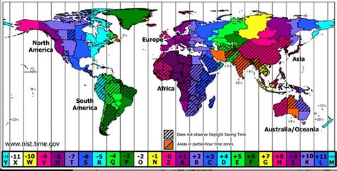 etc gmt time zone.